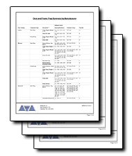 Door and Frame Prep Summary by Manufacturer